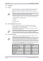 Preview for 20 page of Neat NEO IP/GSM Technical Handbook