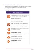 Preview for 10 page of Neat Possum SensorMATe 3 Technical Manual