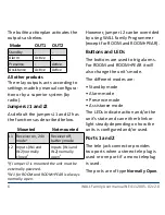 Preview for 6 page of Neat WALL Family User Manual