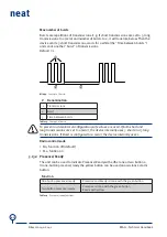 Preview for 42 page of Neat WALL Famiy Technical Handbook