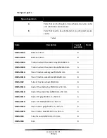 Preview for 81 page of Neatech EVO-1 FWD User Manual