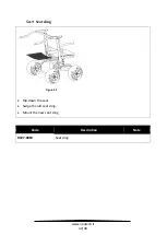 Preview for 41 page of Neatech Job Walker Manual