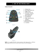 Preview for 13 page of Neatech Pegasus Evo User Manual