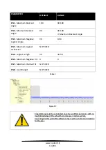 Preview for 26 page of Neatech PROFESSIONAL REHAB Series Service Manual