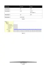 Preview for 43 page of Neatech PROFESSIONAL REHAB Series Service Manual