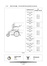 Preview for 57 page of Neatech PROFESSIONAL REHAB Series Service Manual