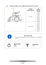 Preview for 74 page of Neatech PROFESSIONAL REHAB Series Service Manual