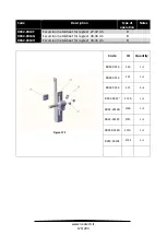 Preview for 191 page of Neatech PROFESSIONAL REHAB Series Service Manual