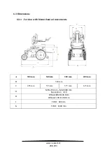 Preview for 213 page of Neatech PROFESSIONAL REHAB Series Service Manual