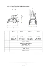 Preview for 214 page of Neatech PROFESSIONAL REHAB Series Service Manual