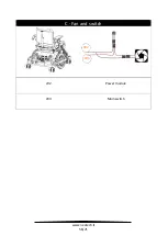 Preview for 66 page of Neatech Rehab Series Service Manual