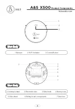 Preview for 12 page of Neatsvor A&S X500 User Manual