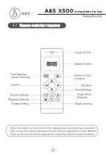 Preview for 19 page of Neatsvor A&S X500 User Manual