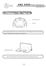 Preview for 37 page of Neatsvor A&S X500 User Manual