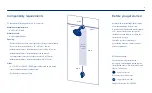 Preview for 3 page of Nebia Spa Shower 2.0 Setup Manual