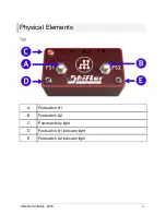 Предварительный просмотр 4 страницы Nebiru ZDS Shifter Owner'S Manual