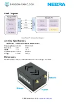 Предварительный просмотр 3 страницы NEBRA RockPi Manual