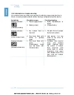 Предварительный просмотр 26 страницы Nebu-tec OPTINEB-ir ON-100/2-2.4 MHz Operating Instructions Manual