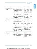 Предварительный просмотр 27 страницы Nebu-tec OPTINEB-ir ON-100/2-2.4 MHz Operating Instructions Manual