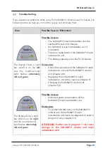 Предварительный просмотр 45 страницы Nebu-tec SaHoMa Instructions For Use Manual