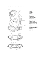 Предварительный просмотр 3 страницы Nebula Alkaid Spot 20.0 User Manual