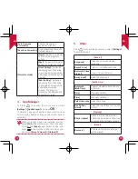 Preview for 8 page of Nebula Capsule D4111 Owner'S Manual