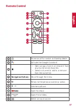 Предварительный просмотр 9 страницы Nebula Cosmos Laser 4K User Manual