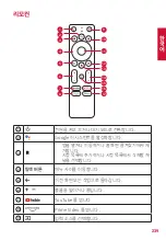 Предварительный просмотр 241 страницы Nebula Cosmos Laser 4K User Manual