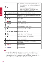 Preview for 38 page of Nebula Cosmos Max User Manual