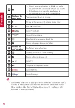 Preview for 98 page of Nebula Cosmos Max User Manual