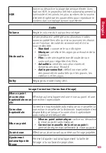 Preview for 105 page of Nebula Cosmos Max User Manual