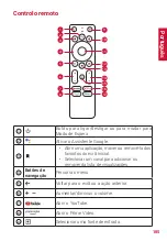 Preview for 187 page of Nebula Cosmos Max User Manual