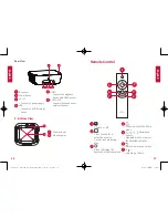 Preview for 5 page of Nebula D2240 User Manual