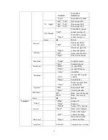 Предварительный просмотр 12 страницы Nebula NBL-S280 Manual