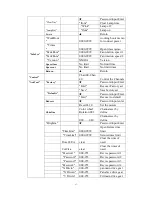 Предварительный просмотр 13 страницы Nebula NBL-S280 Manual