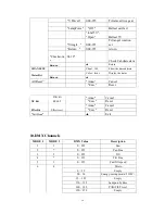 Предварительный просмотр 14 страницы Nebula NBL-S280 Manual