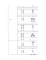 Предварительный просмотр 16 страницы Nebula NBL-S280 Manual