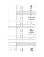 Предварительный просмотр 17 страницы Nebula NBL-S280 Manual