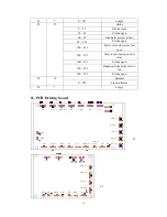 Предварительный просмотр 18 страницы Nebula NBL-S280 Manual