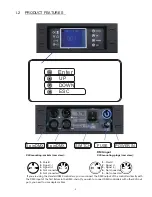 Preview for 3 page of Nebula NBL-S350 User Manual