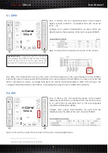 Предварительный просмотр 7 страницы Nebusens n-Core Sirius A Device User Manual