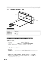 Preview for 12 page of NEC Display Solutions Cinema NC1600C Installation Manual