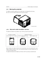 Preview for 15 page of NEC Display Solutions Cinema NC1600C Installation Manual