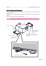 Preview for 17 page of NEC Display Solutions Cinema NC1600C Installation Manual