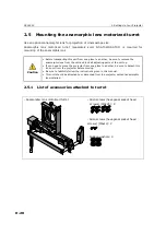 Preview for 28 page of NEC Display Solutions Cinema NC1600C Installation Manual