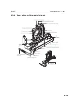 Preview for 29 page of NEC Display Solutions Cinema NC1600C Installation Manual