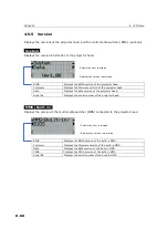 Preview for 68 page of NEC Display Solutions Cinema NC1600C Installation Manual