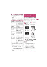 Preview for 5 page of NEC Docomo Foma N-08A Manual