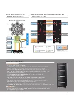 Preview for 3 page of NEC 1000 Series Brochure & Specs