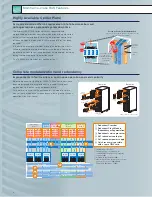 Preview for 8 page of NEC 1000 Series Brochure & Specs